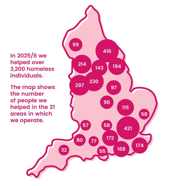 Small Charity Week 2026 - and a look at our impact